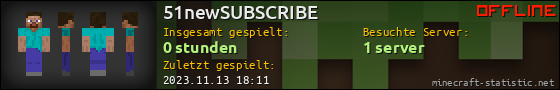 Benutzerleisten 560x90 für 51newSUBSCRIBE