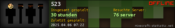 Benutzerleisten 560x90 für 523