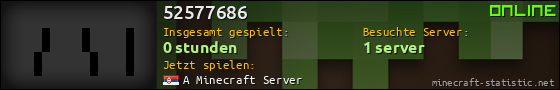 Benutzerleisten 560x90 für 52577686