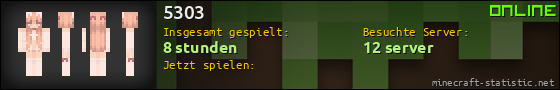 Benutzerleisten 560x90 für 5303