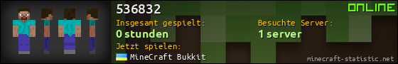 Benutzerleisten 560x90 für 536832