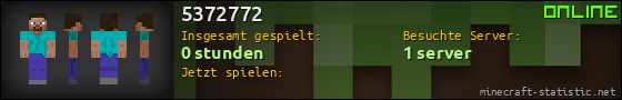 Benutzerleisten 560x90 für 5372772