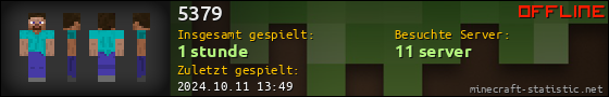Benutzerleisten 560x90 für 5379