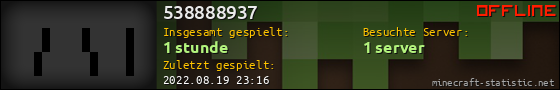 Benutzerleisten 560x90 für 538888937