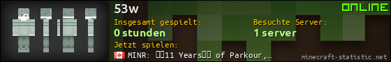 Benutzerleisten 560x90 für 53w