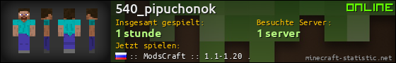 Benutzerleisten 560x90 für 540_pipuchonok