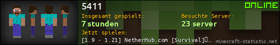 Benutzerleisten 560x90 für 5411