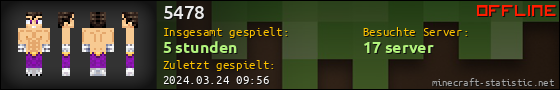 Benutzerleisten 560x90 für 5478