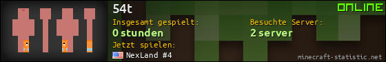 Benutzerleisten 560x90 für 54t