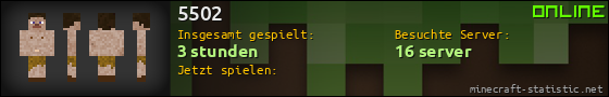 Benutzerleisten 560x90 für 5502