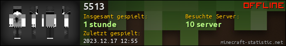 Benutzerleisten 560x90 für 5513