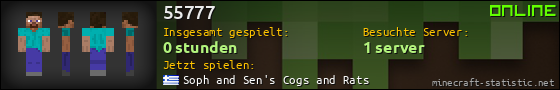 Benutzerleisten 560x90 für 55777