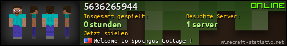 Benutzerleisten 560x90 für 5636265944