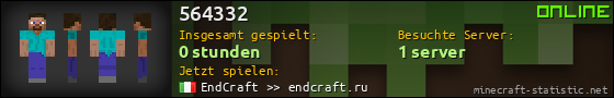 Benutzerleisten 560x90 für 564332