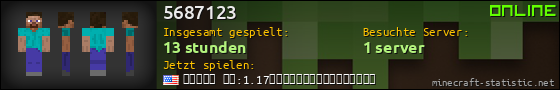 Benutzerleisten 560x90 für 5687123
