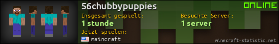 Benutzerleisten 560x90 für 56chubbypuppies