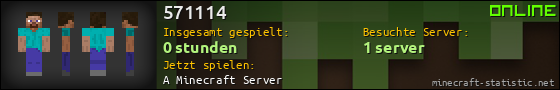 Benutzerleisten 560x90 für 571114