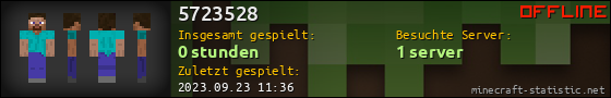 Benutzerleisten 560x90 für 5723528