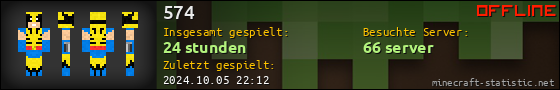 Benutzerleisten 560x90 für 574