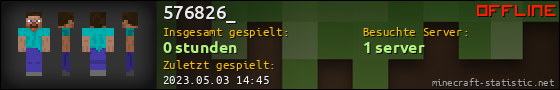 Benutzerleisten 560x90 für 576826_