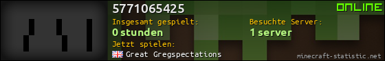 Benutzerleisten 560x90 für 5771065425