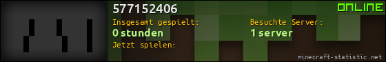 Benutzerleisten 560x90 für 577152406