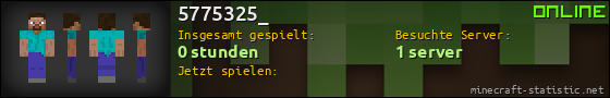Benutzerleisten 560x90 für 5775325_