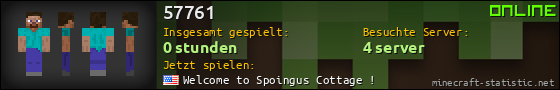 Benutzerleisten 560x90 für 57761