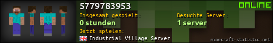 Benutzerleisten 560x90 für 5779783953