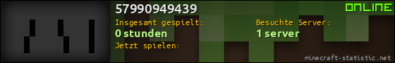 Benutzerleisten 560x90 für 57990949439