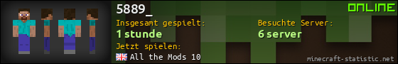 Benutzerleisten 560x90 für 5889_