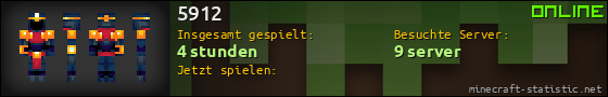 Benutzerleisten 560x90 für 5912