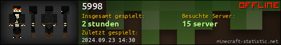 Benutzerleisten 560x90 für 5998