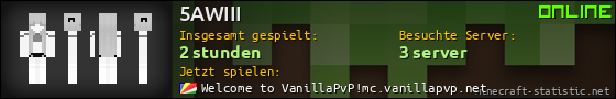 Benutzerleisten 560x90 für 5AWIII