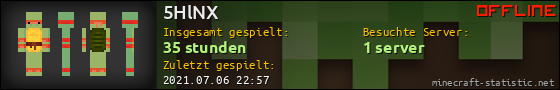 Benutzerleisten 560x90 für 5HlNX