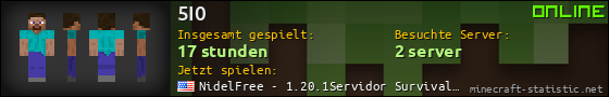 Benutzerleisten 560x90 für 5I0