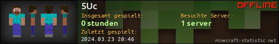 Benutzerleisten 560x90 für 5Uc