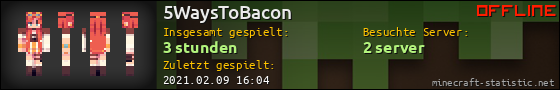 Benutzerleisten 560x90 für 5WaysToBacon