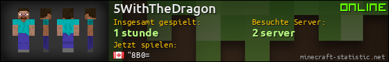 Benutzerleisten 560x90 für 5WithTheDragon