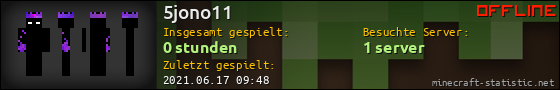 Benutzerleisten 560x90 für 5jono11