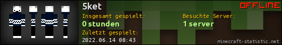 Benutzerleisten 560x90 für 5ket