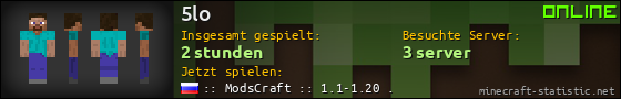Benutzerleisten 560x90 für 5lo