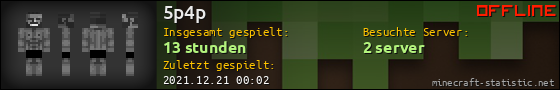 Benutzerleisten 560x90 für 5p4p