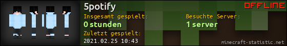Benutzerleisten 560x90 für 5potify
