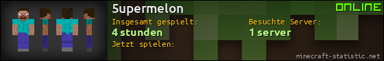 Benutzerleisten 560x90 für 5upermelon