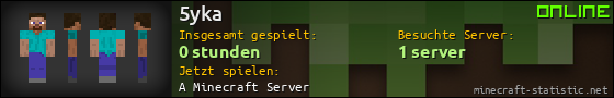 Benutzerleisten 560x90 für 5yka