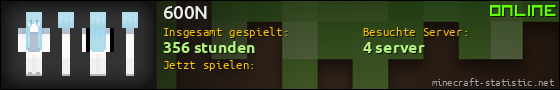 Benutzerleisten 560x90 für 600N
