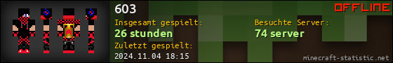 Benutzerleisten 560x90 für 603
