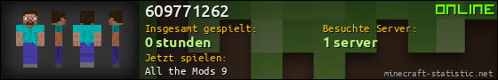 Benutzerleisten 560x90 für 609771262