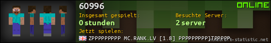 Benutzerleisten 560x90 für 60996